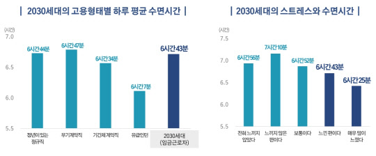 <서울시 제공>